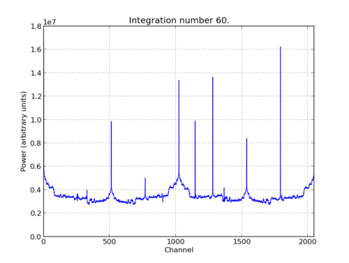 ../../_images/Spectrometer.py_4.8.png
