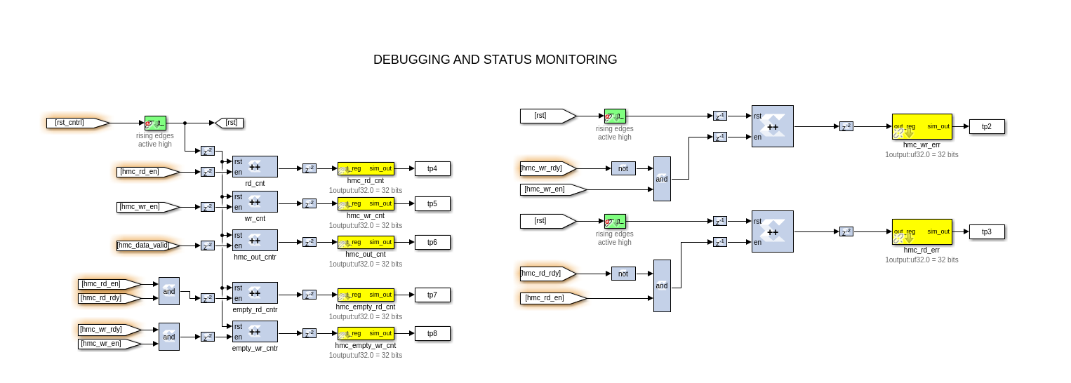 ../../_images/hmc_gen_debug_status_monitoring.png